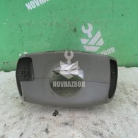 Кожух рулевой колонки Renault Scenic 2 2003-2009