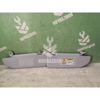 Козырек солнцезащитный (внутри) LADA VESTA 15-19