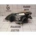Фара правая Renault Logan 2005-2014 Фара правая Renault Logan 2005-2014