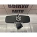 Зеркало заднего вида Peugeot 307 2001-2008 Зеркало заднего вида Peugeot 307 2001-2008
