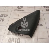 Накладка зеркала Fiat Stilo  02-07